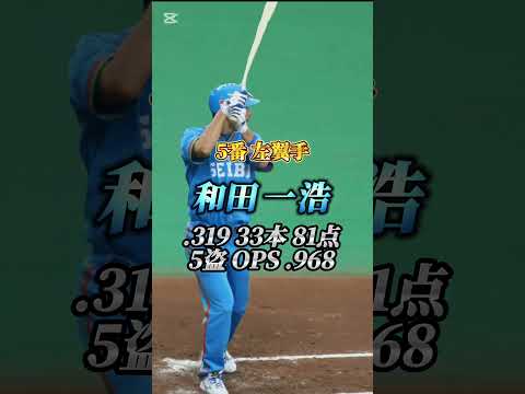 【埼玉西武ライオンズ】2002年打線 #野球 #プロ野球 #打線 #西武ライオンズ