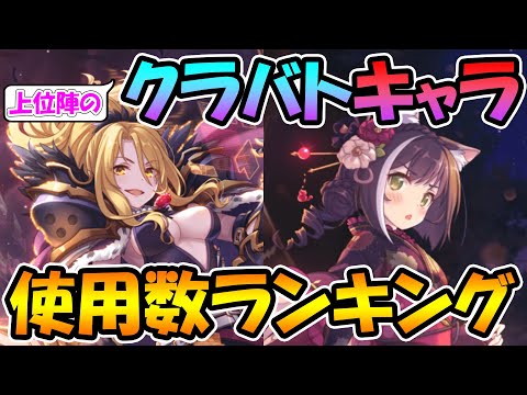 【プリコネR】上位陣が使うクラバトキャラ使用数ランキング!!（暫定）【クランバトル】【強キャラ】