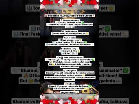 biggboss9 new content Shorts