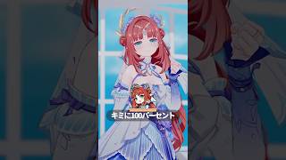 キミに100パーセント #닐루 #Nilou #ニィロウ #妮露