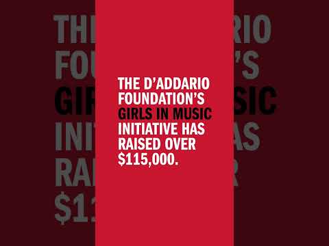 Since 2018, the D’Addario Foundation has raised over 5K for the Girls In Music Initiative.