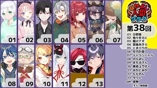 【#zoom人狼】神木隆之介の結婚相手の一般女性かもしれません 第38回 #なかよし人狼クラブ【兎々世えに視点】