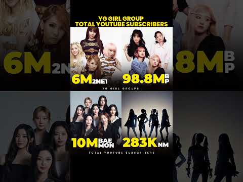 yg girl groups total subscribe YouTube #kpopshorts #kpop #2ne1 #blackpink #babymonster #nextmonster