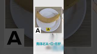 バナナ探偵の考察