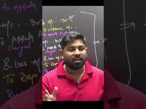 #bestteacher #india #ytshorts #comedy #realty #jharkhand #cbse #yt