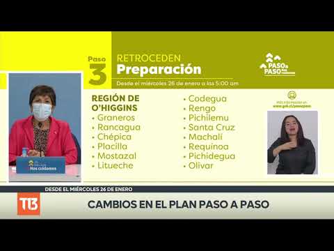 50 comunas retroceden en Plan Paso a Paso