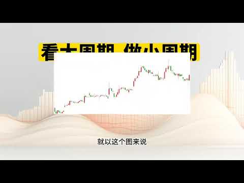 看大周期做小周期 交易方式好不好#股票 #财经 #k线 #投資 #领涨 #英伟达 #特斯拉 #金融 #A股 #股市 #美股