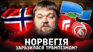 Norwegian Elections: The Battle for Control Over the World's Largest Oil Fund