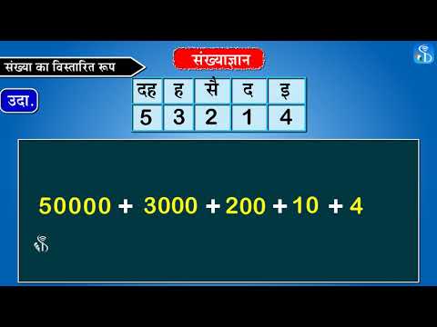 4th Maths | संख्या का विस्तारित रूप | Hindi Medium