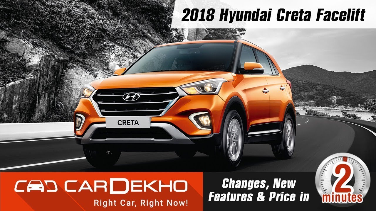 2018 Hyundai Creta Facelift | Changes, New Features and Price | #In2Mins
