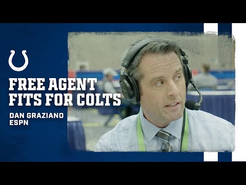 ESPN's Dan Graziano Talks Potential Free Agent Fits for Colts video clip