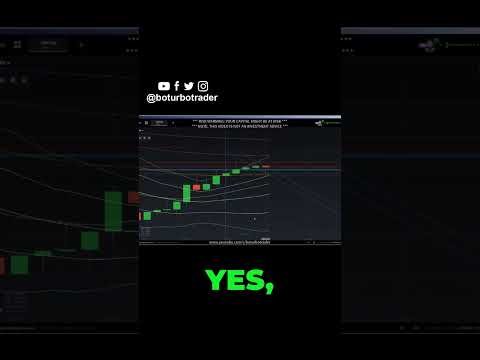Stop Losing Money: Use This Win Ratio Tool