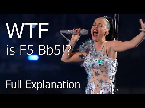 How to tell the NOTE Singers Singing (ft. Famous Singers)