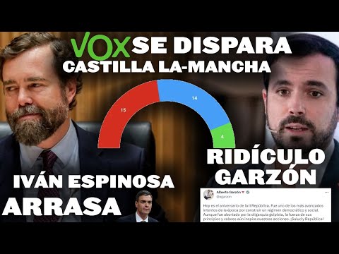 ¡VOX SE DISPARA EN CASTILLA LA MANCHA, IVÁN ESPINOSA ARRASA A SÁNCHEZ Y RIDÍCULO DE ALBERTO GARZÓN!