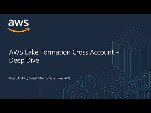 How AWS Lake Formation Cross Account Feature Works