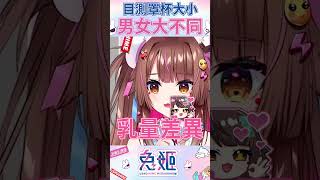 男女目測大不同! 到底是大還是小呢? 【兔姬UsagiHime | 惡兔重工】