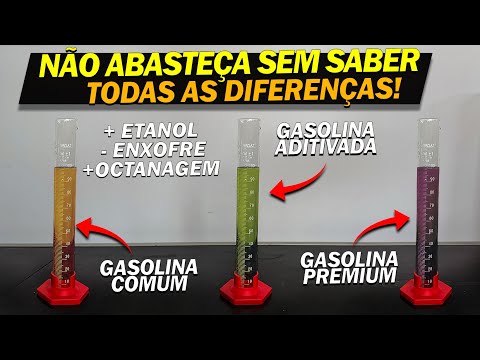 Qual a DIFERENÇA entre GASOLINA COMUM , ADITIVADA e PREMIUM? Qual a mais VANTAJOSA?