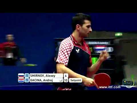 Andrej Gacina - Alexei Smirnov 2012 Germany Open Table Tennis