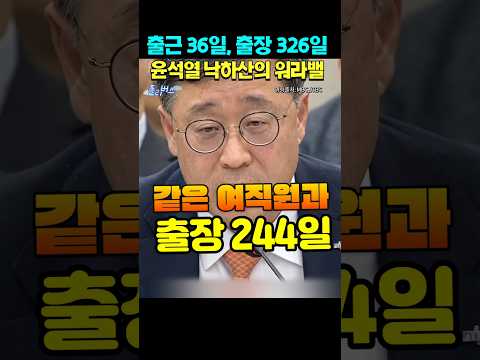최혁진 의원한테 딱 <strong>걸린</strong> 세금 루팡 기관장