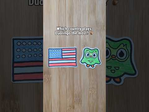 Which <strong>country</strong> plays Duolingo the most? 🦉