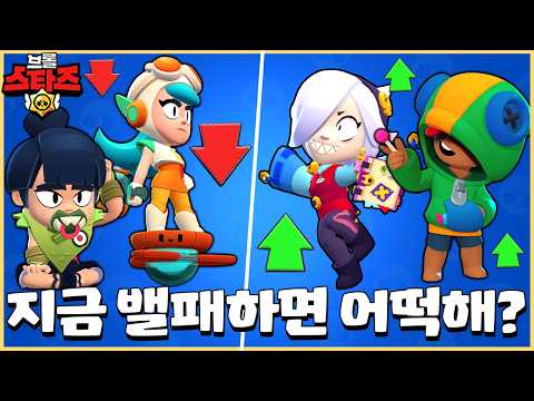 <strong>웬디</strong>&amp;노리 긴급 너프ㅋㅋㅋㅋㅋ [브롤스타즈]