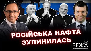 Will India Give Up Russian Oil? Economic Perspective and Impact of New US Tariffs