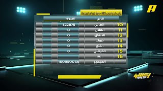 محمد العنزي :⁩ سداد المبالغ الكبيرة في النصر يعتبر عمل جبار والديون أصبحت صفر