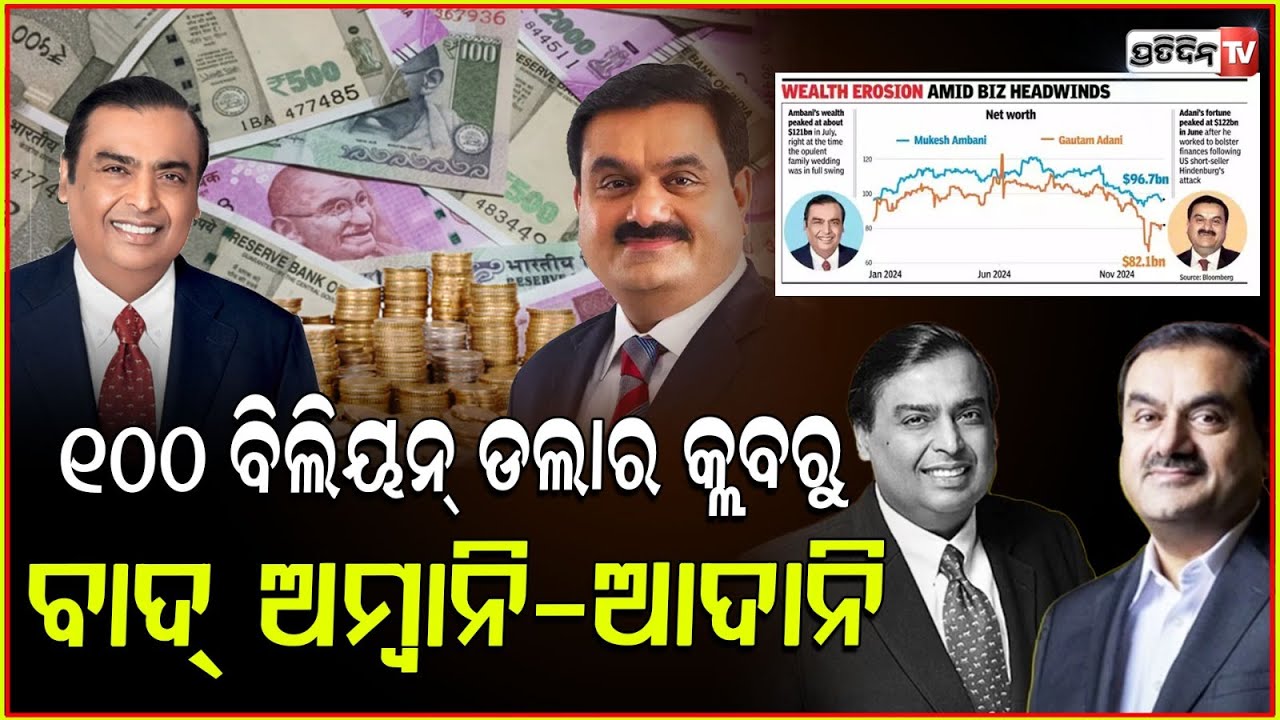 ୧୦୦ B କ୍ଲବରୁ ଆଉଟ୍ ଅମ୍ବାନୀ ଓ ଆଦାନୀ। Ambani and Adani dropped out of Bloomberg's $100 billion club.