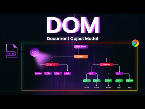 Master the DOM 🧑‍💻 Learn JavaScript Like a Pro