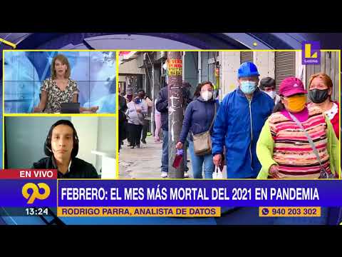 ? Febrero: el mes más mortal de la pandemia | Rodrigo Parra en Latina Noticias