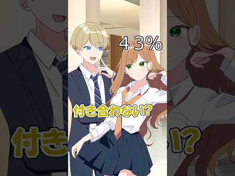 告白成功率が数字で見えたらこうなる!! #遠井さん #アニメ #コントチャンネル #コント