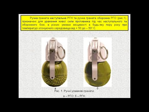 гранати РГО та РГН