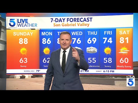 Big weather change ahead for Southern California