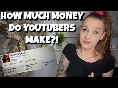HOW YOUTUBERS MAKE MONEY (HOW MUCH I MADE LAST MONTH)