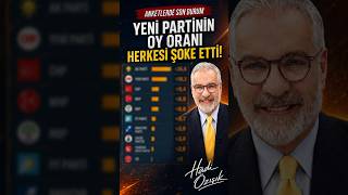 Anketlerde Son Durum! Yeni Partinin Oy Oranı Herkesi Şoke Etti!