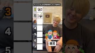 動画サムネイル