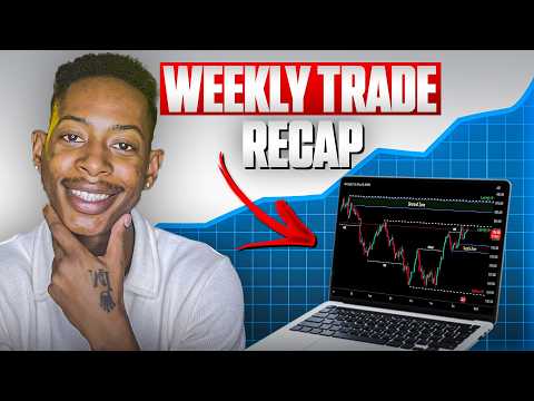 Weekly Trade Recap - (16 Feb to 20 Feb)