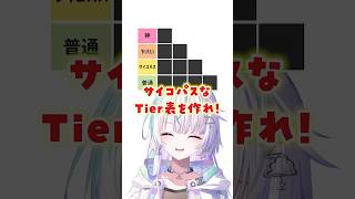 一番サイコパスなのは誰？Tier表を作れ！【#ミリプロ】