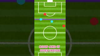 THIS IS WHY EVERY LEAGUE OF LEGENDS PLAYER IS BAD AT SOCCER