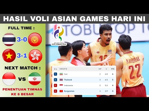 Hasil Voli <strong>Asian</strong> Games <strong>Hari</strong> Ini | Thailand vs Kyrgyzstan | Jadwal Timnas Voli <strong>Hari</strong> Ini 📝