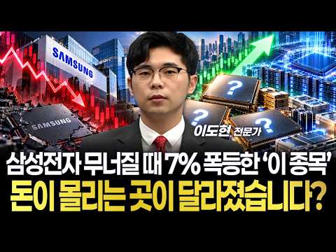 삼성전자 무너질 때 7% 폭등한 ‘이 <strong>종목</strong>’...돈이 몰리는 곳이 달라졌습니다?