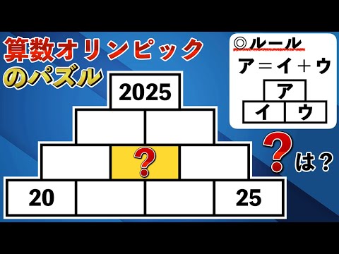 【算数オリンピックの良問】小学5年生までが解く数字パズル【小学生が解く算数】