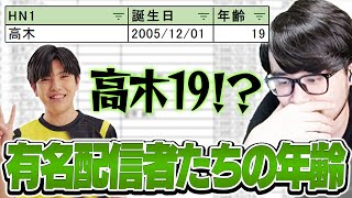 動画サムネイル
