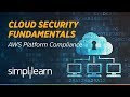 Cloud Security Fundamentals  Cloud Computing Tutorial  Simplilearn