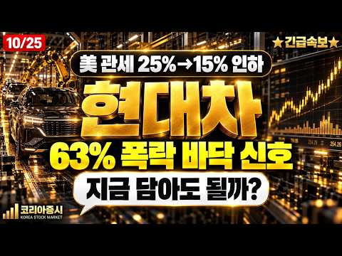 [현대차 주가전망] <strong>관세</strong> 25%→15% 인하 타결, 실적 턴어라운드 올까