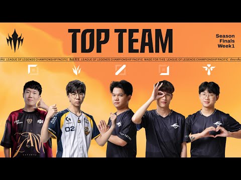 Week 1 | Top Team of the Week | LCP 2025 Season Finals