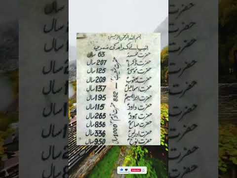 Golden inspiring words #inspiration #lifeinformation #quotes #inspirationalquotes #motivationalquot