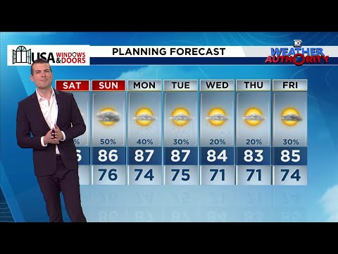 Local 10 Weather Video Forecast: 10/12/2024 Morning Edition