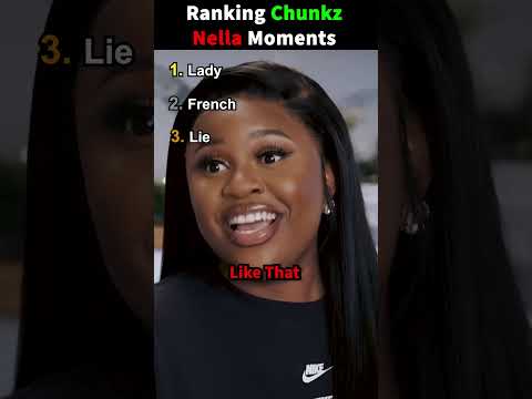 Ranking Chunkz Moments