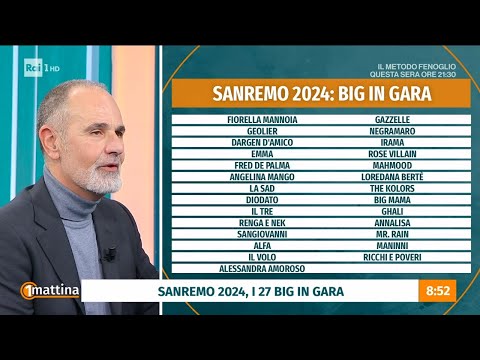 Che Sanremo sarà? - Unomattina - 04/12/2023